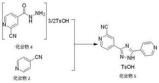 Preparation method of topiroxostat