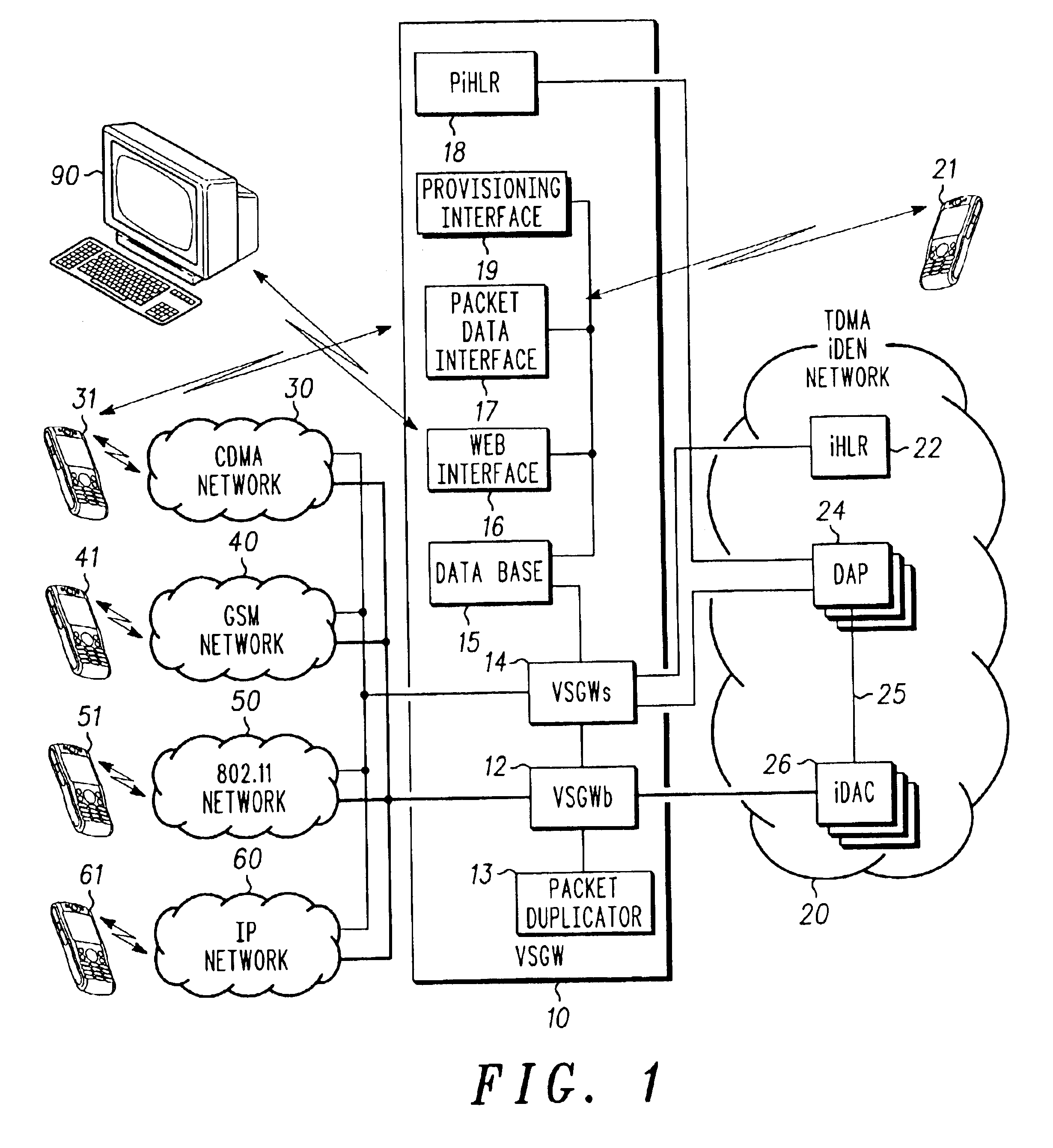 Method and apparatus for group call services