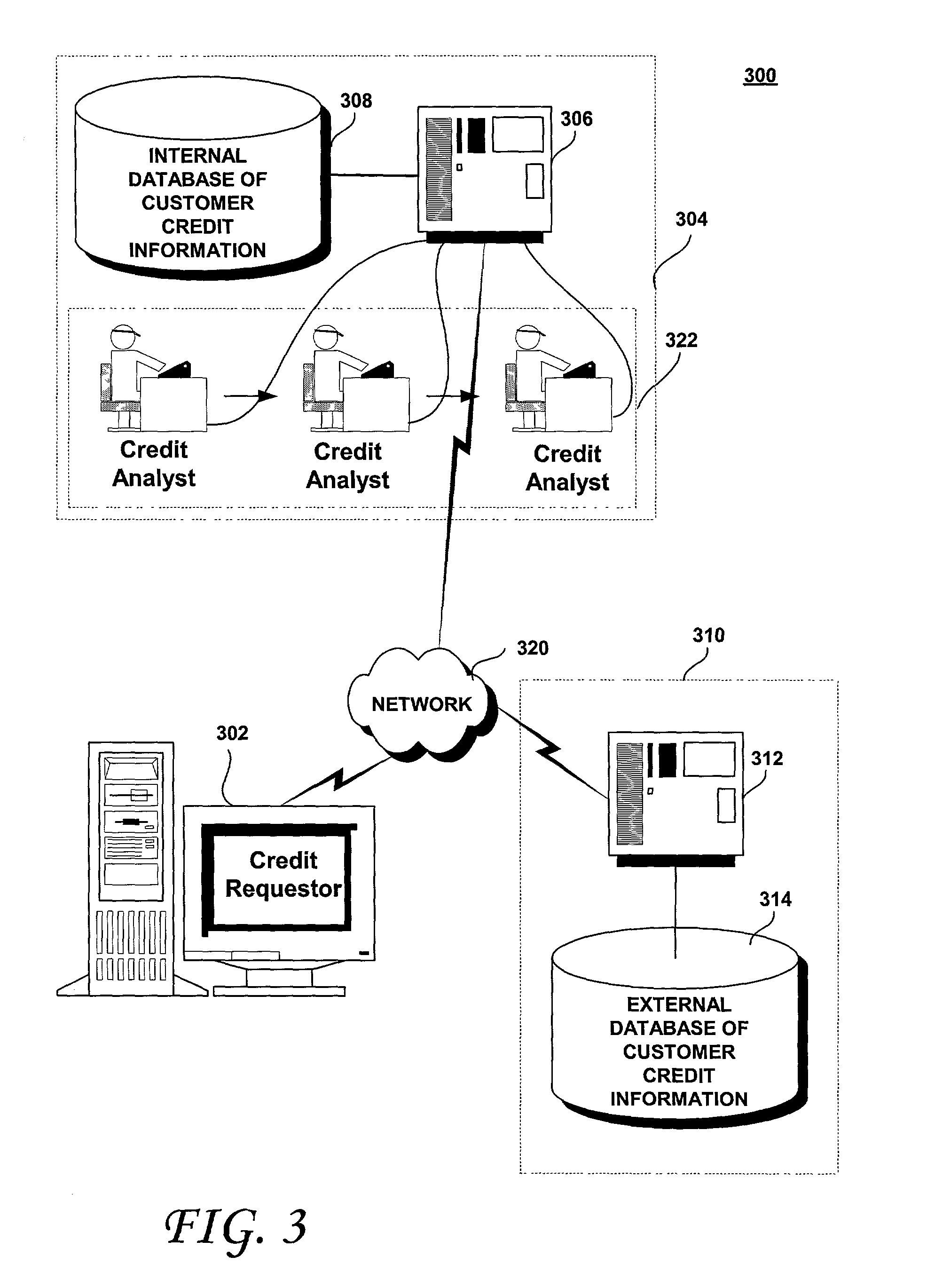 Methods and systems for managing credit