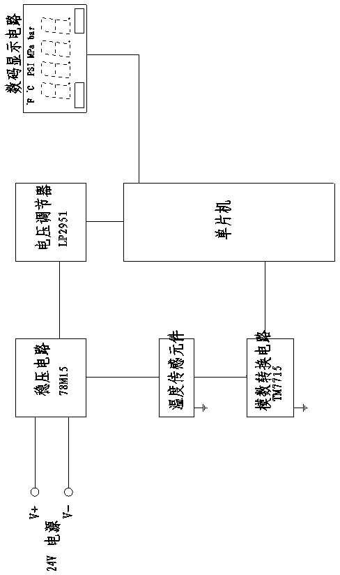 Digital display type electronic temperature relay