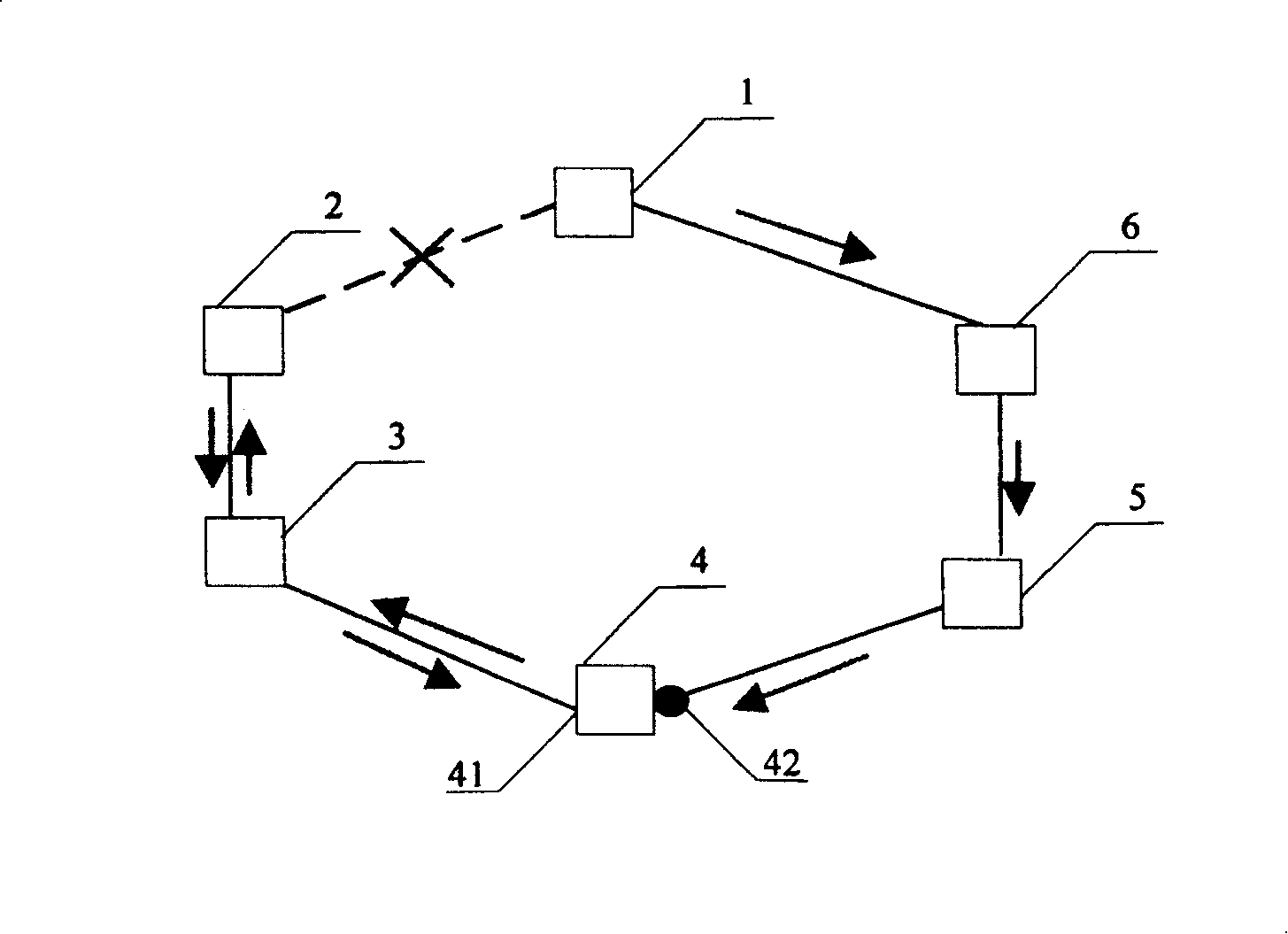 Fast ring network protecting method and system