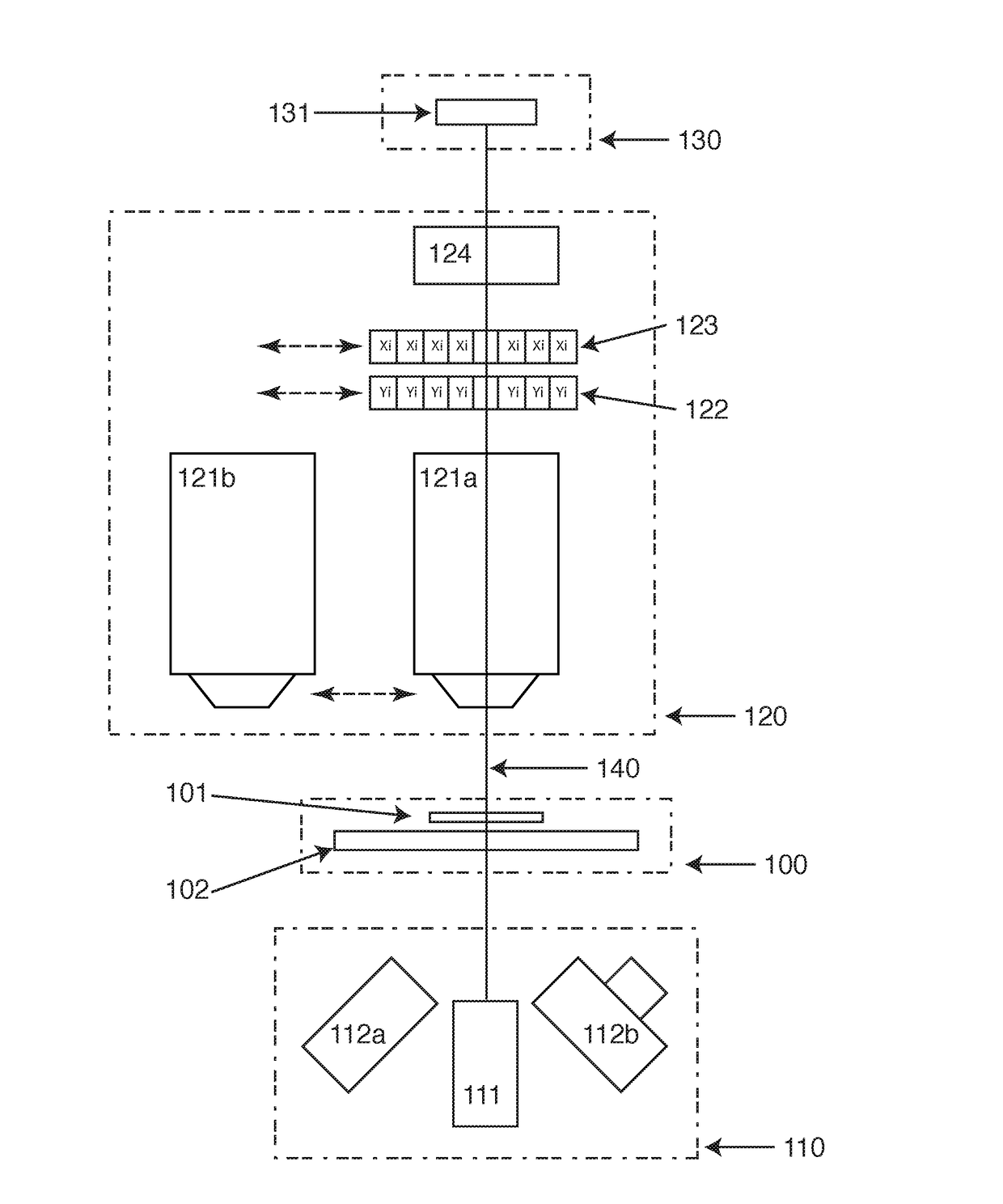 Image cytometer implementation