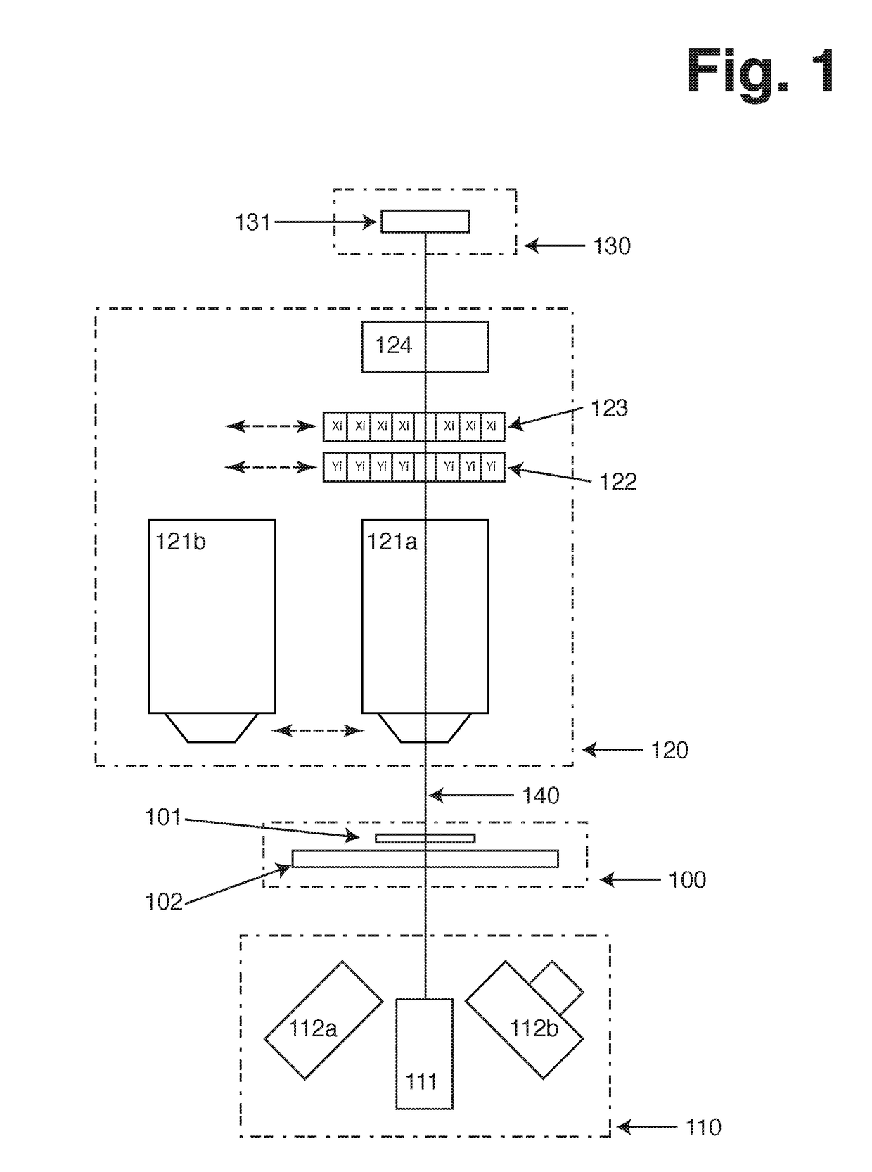 Image cytometer implementation