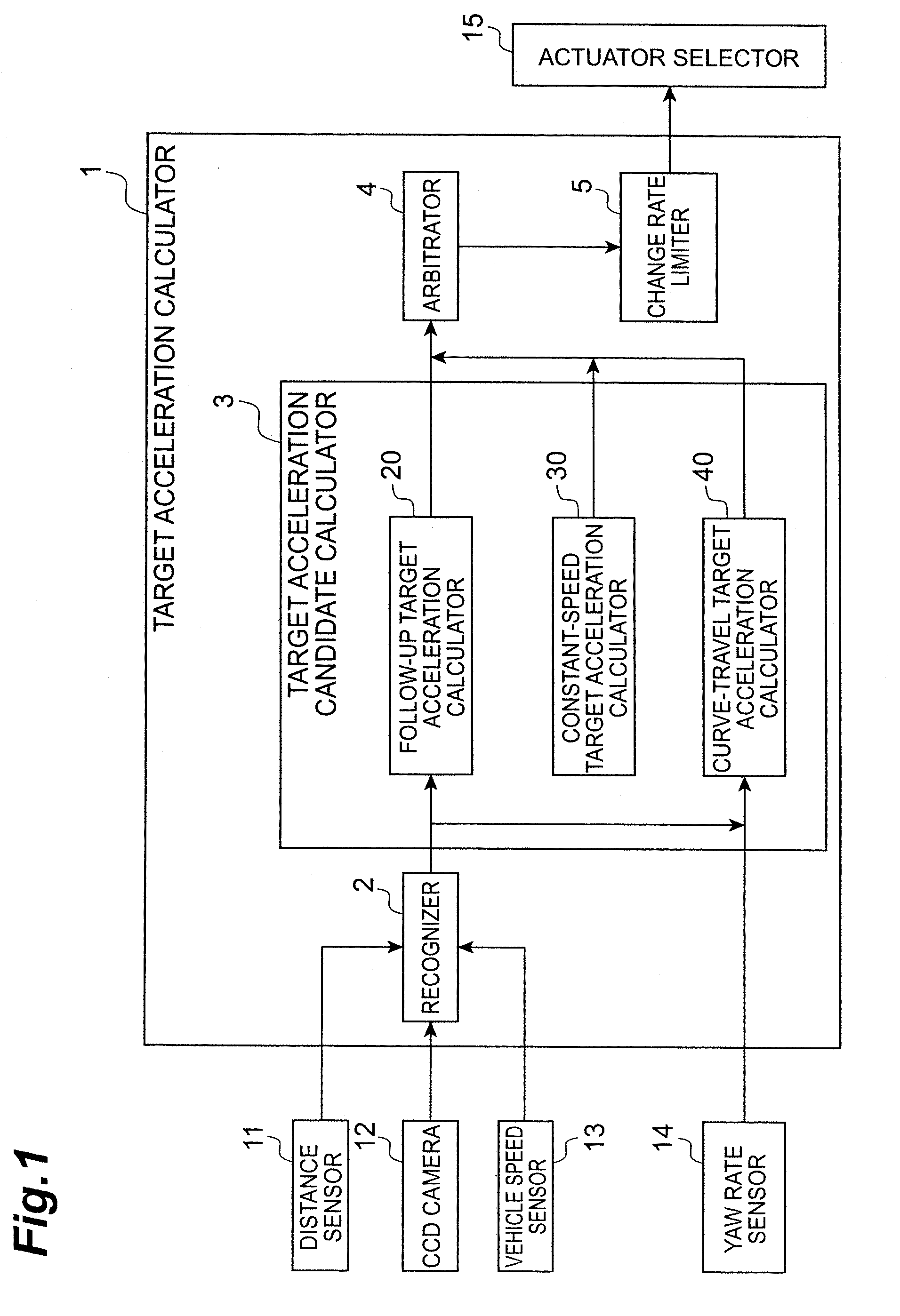 Running control device for vehicle