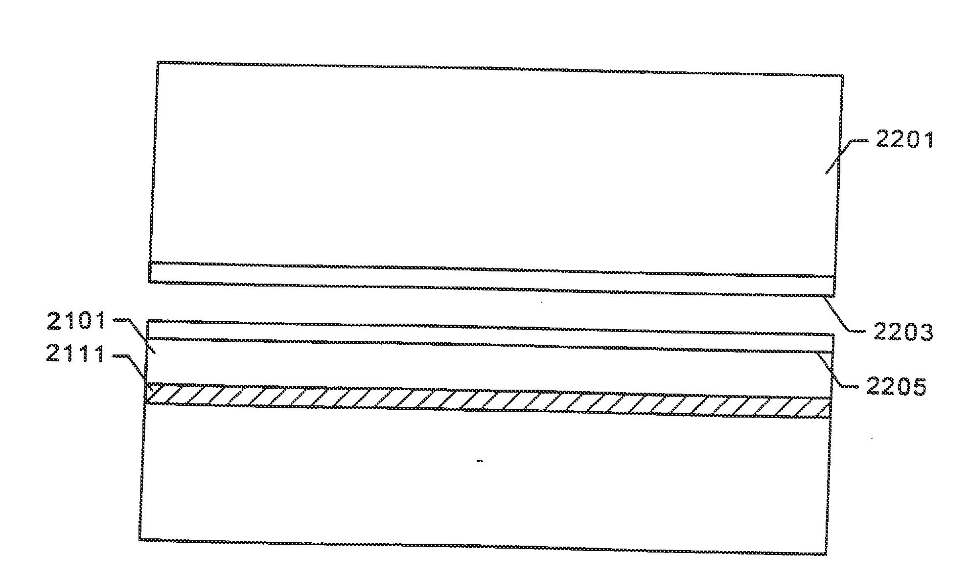 Controlled process and resulting device