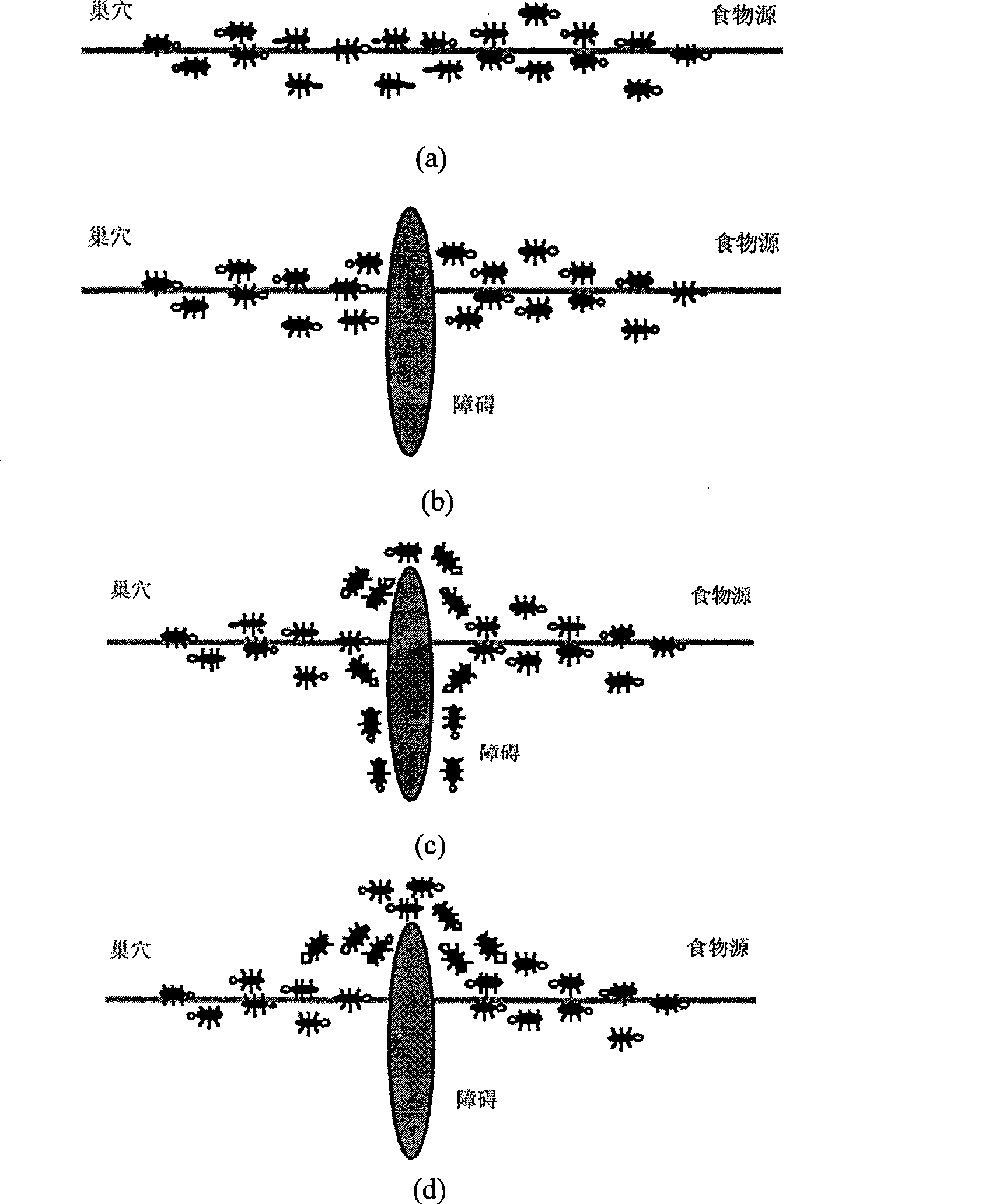 Method for identifying high accuracy servo system friction parameter by using ant colony algorithm