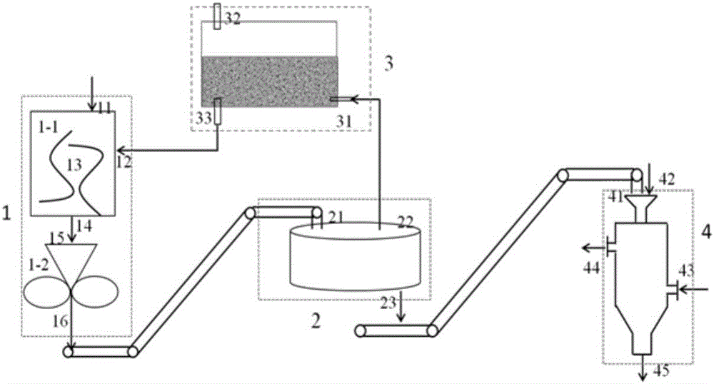 System and method for pyrolyzing biomass and liquefied residue