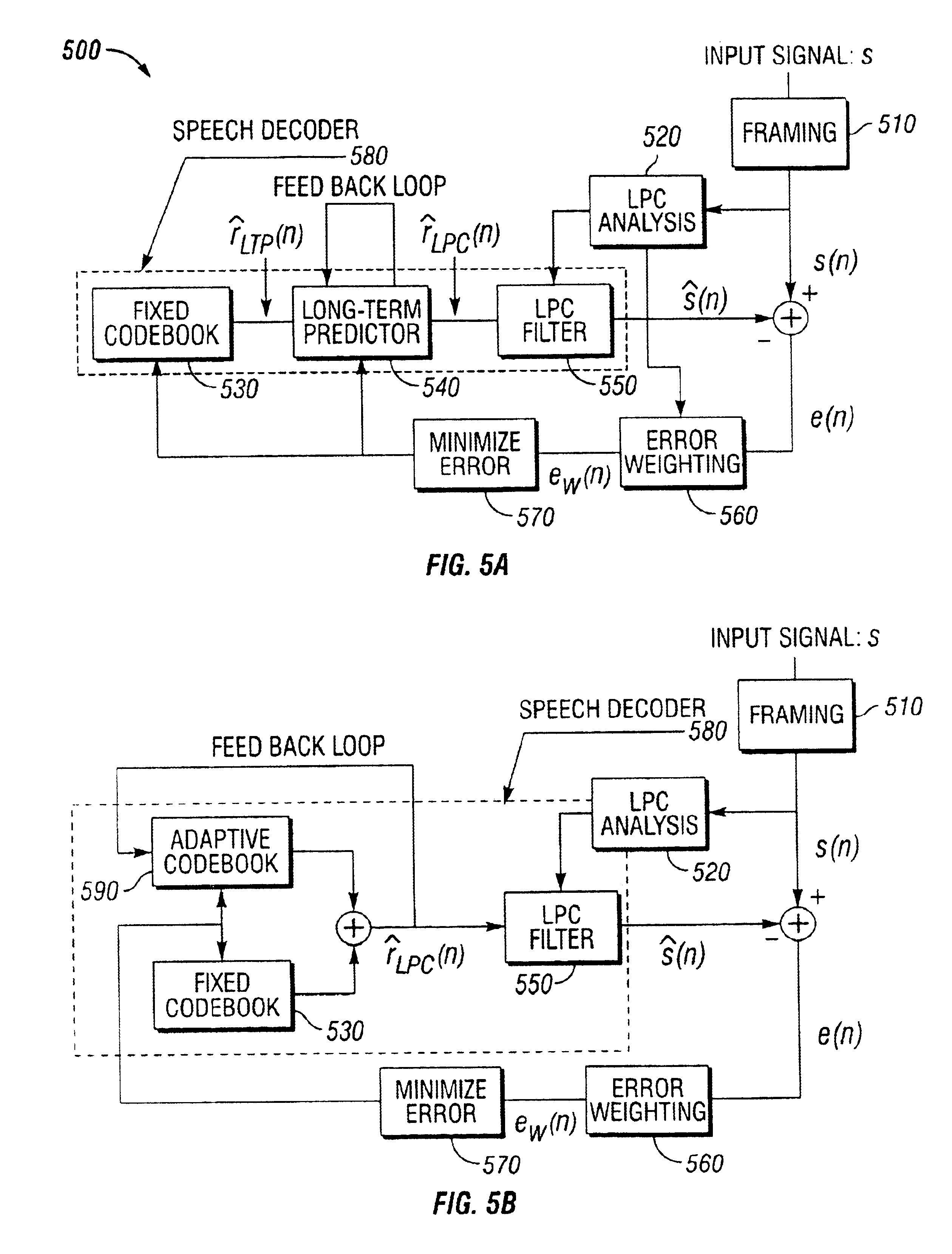 Method and apparatus in a telecommunications system