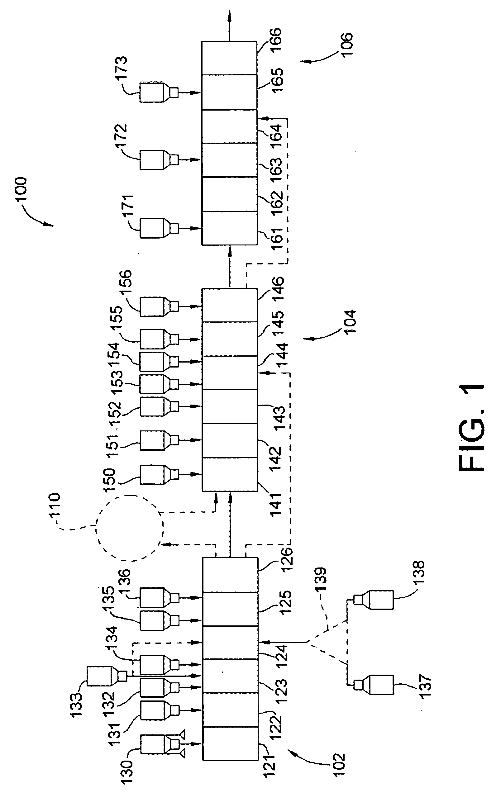 Gum Structure Mixing Systems And Methods