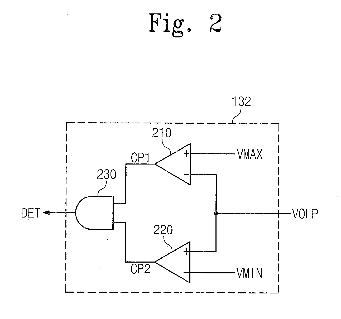 Backlight unit and a display apparatus having the same