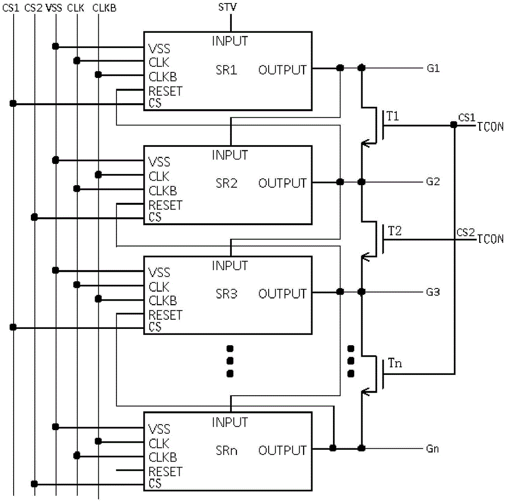 A shift register, its driving method, and display device