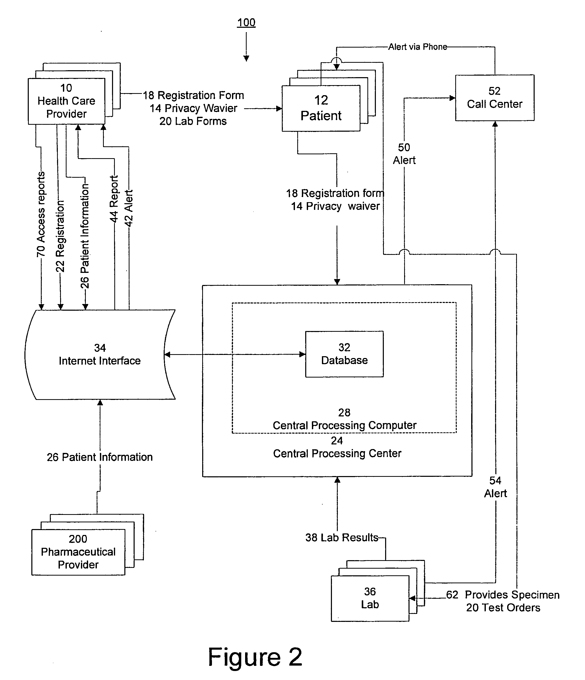 System for managing laboratory test results for patients taking an endothelin receptor antagonist