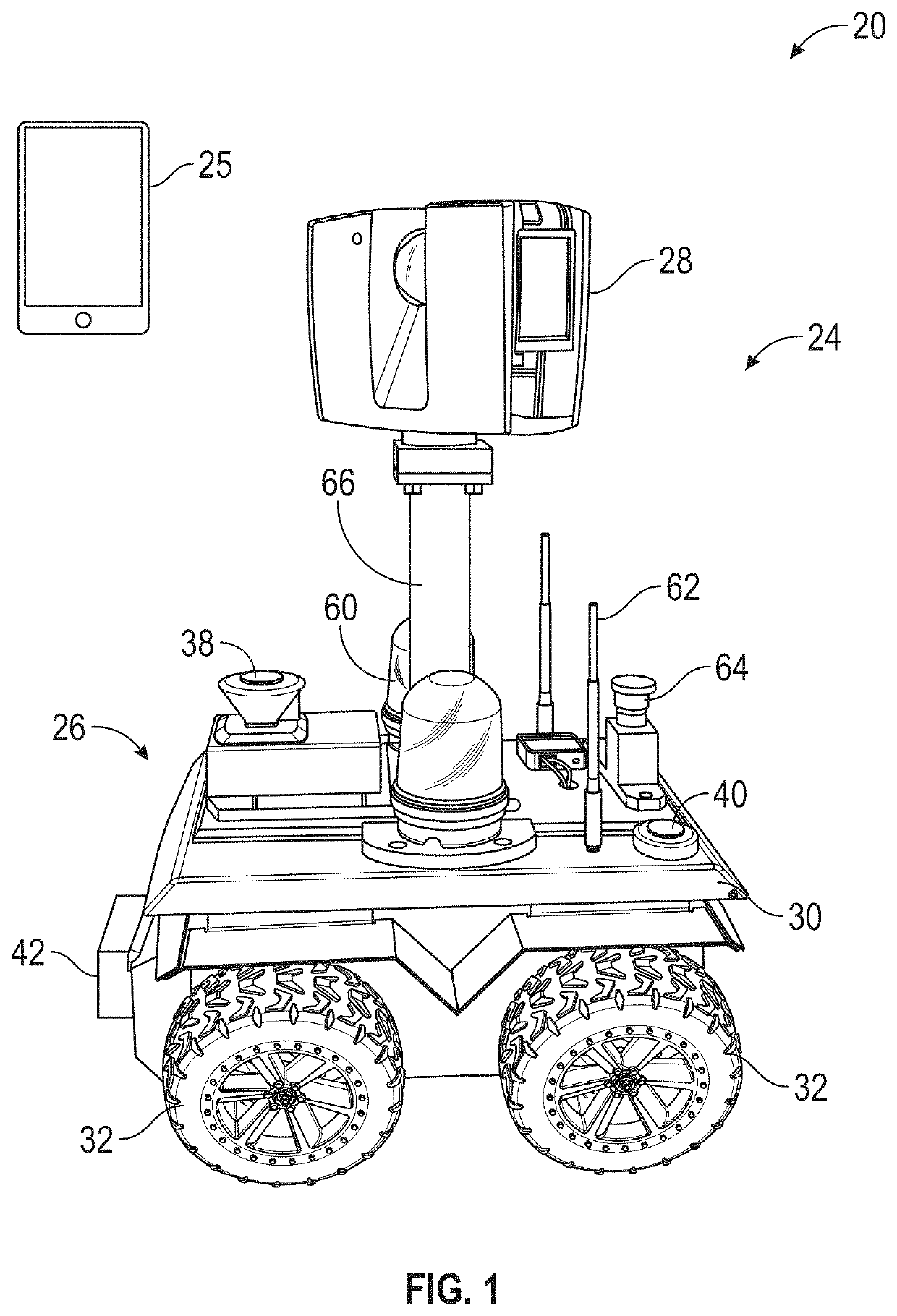 System measuring 3D coordinates and method thereof