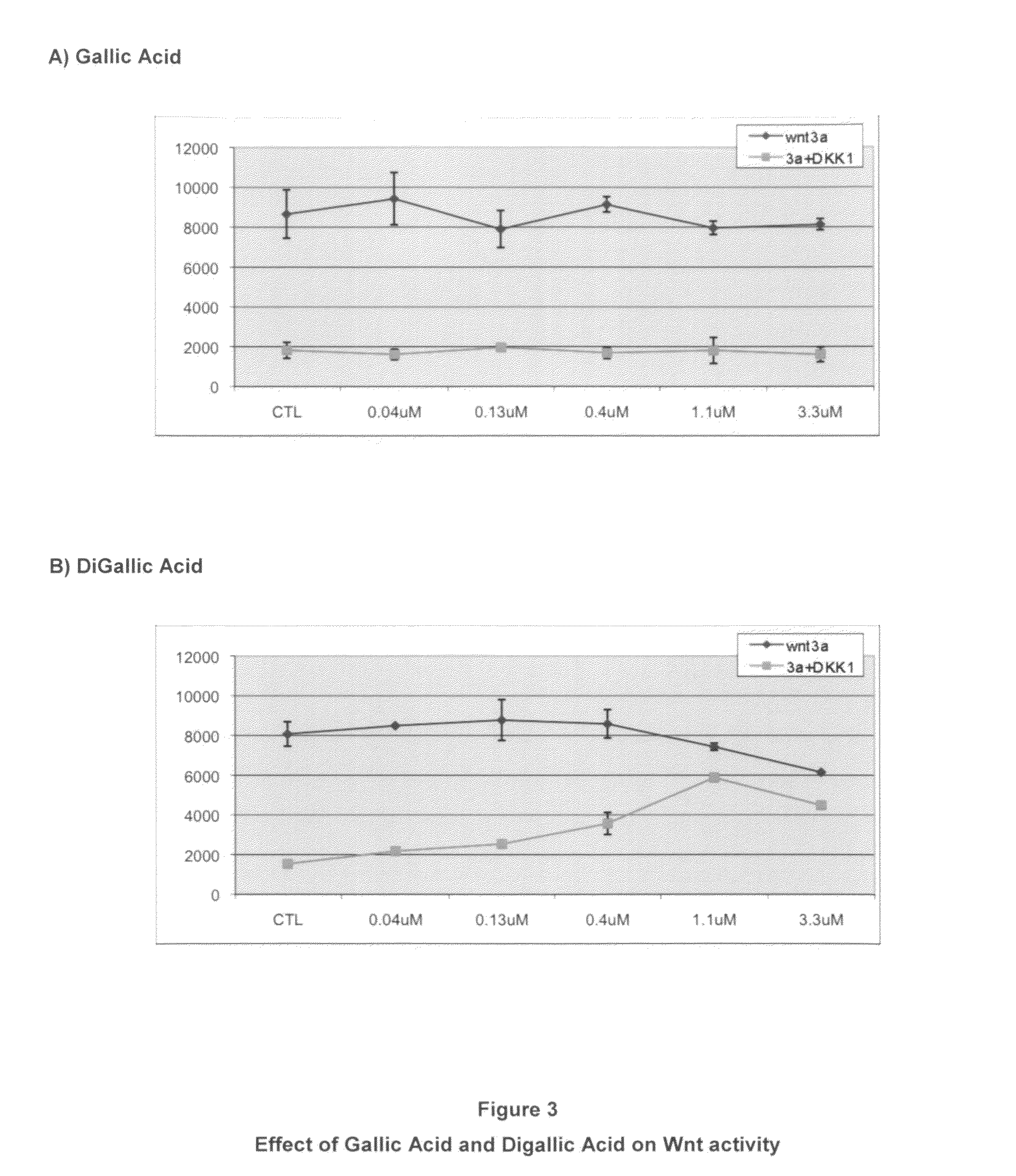 Method for treating inflammation by administering a compound which binds LDL-receptor-related protein (LRP) ligand binding domain