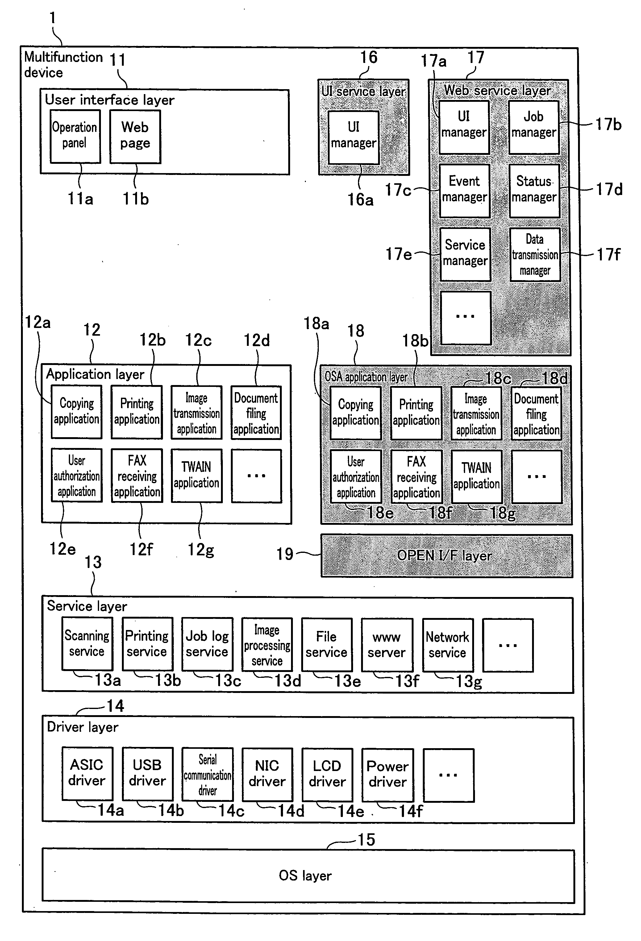 Multifunction device, control device, multifunction device control system, method of controlling multifunction device, program, and storage medium