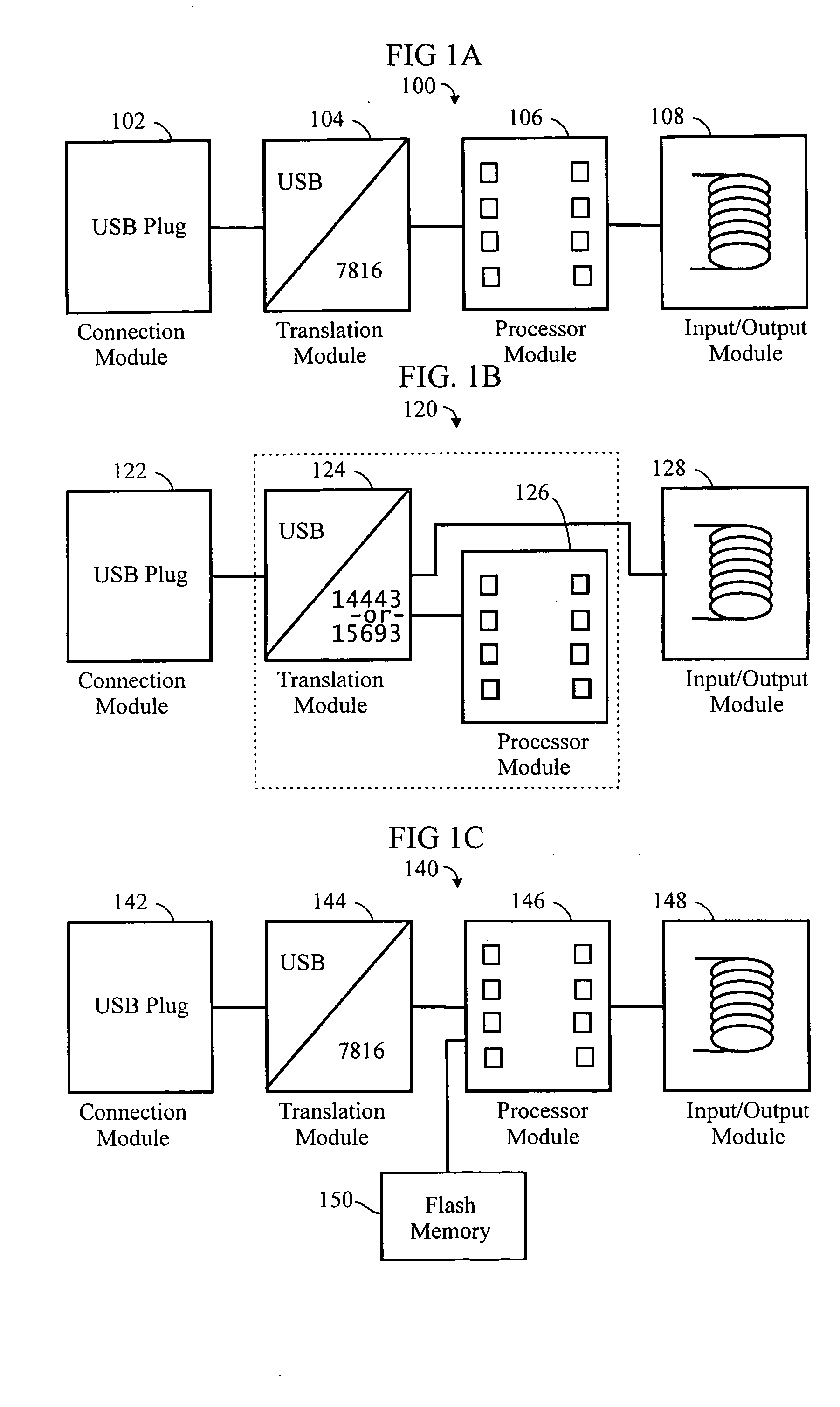 Multi-interface compact personal token apparatus and methods of use