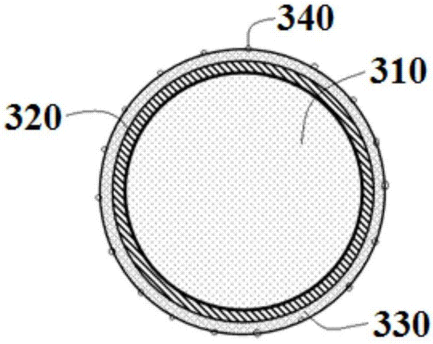 RH refining system using purifying agent core-spun yarn and refining method thereof