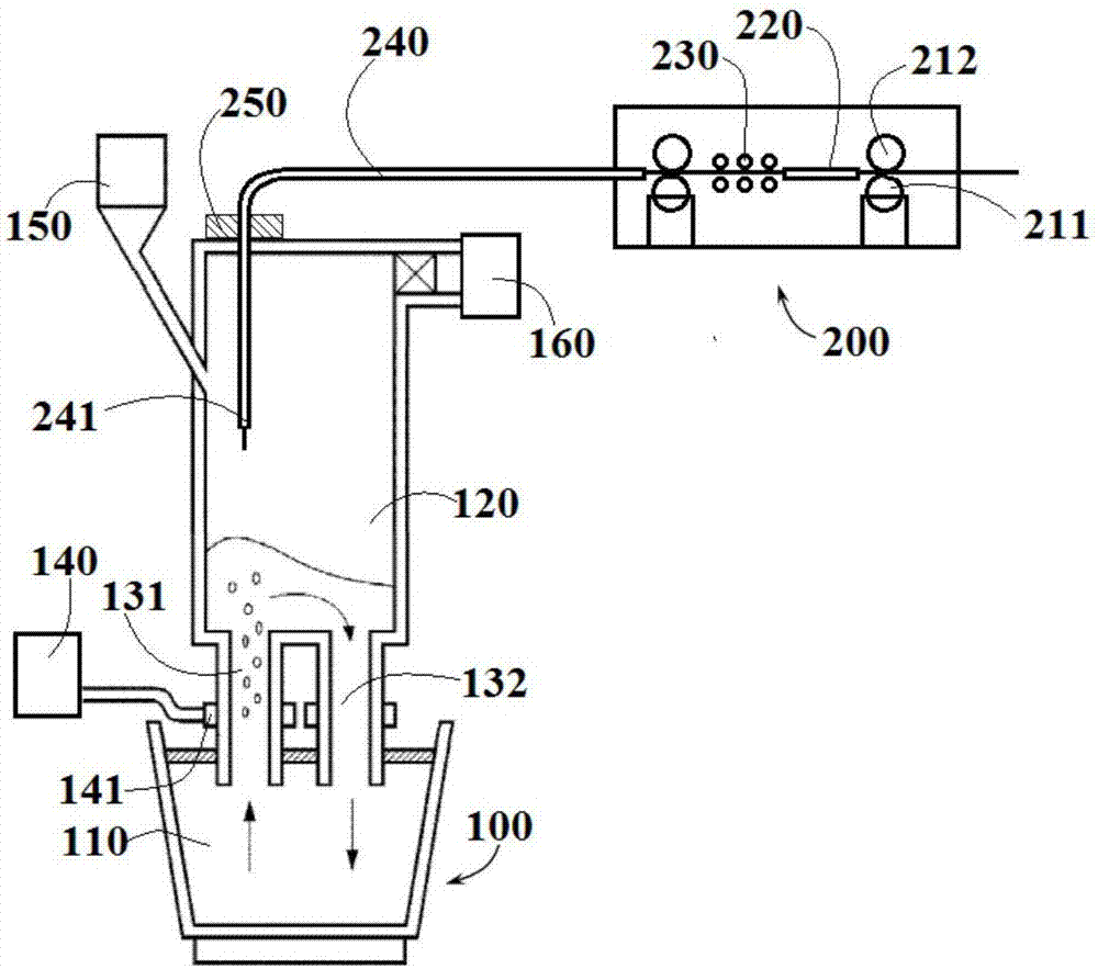 RH refining system using purifying agent core-spun yarn and refining method thereof