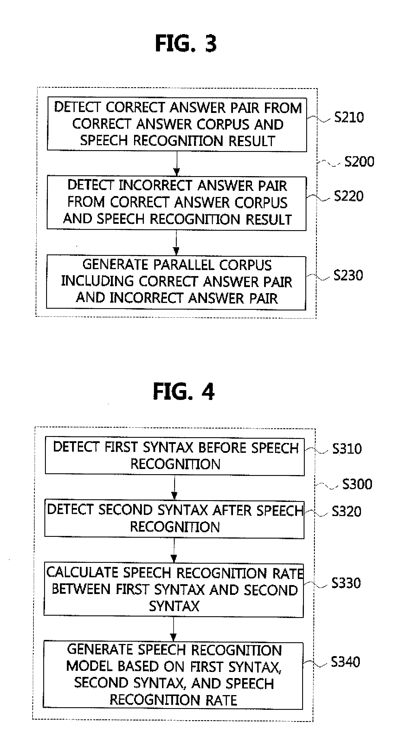 Method and apparatus for correcting speech recognition error