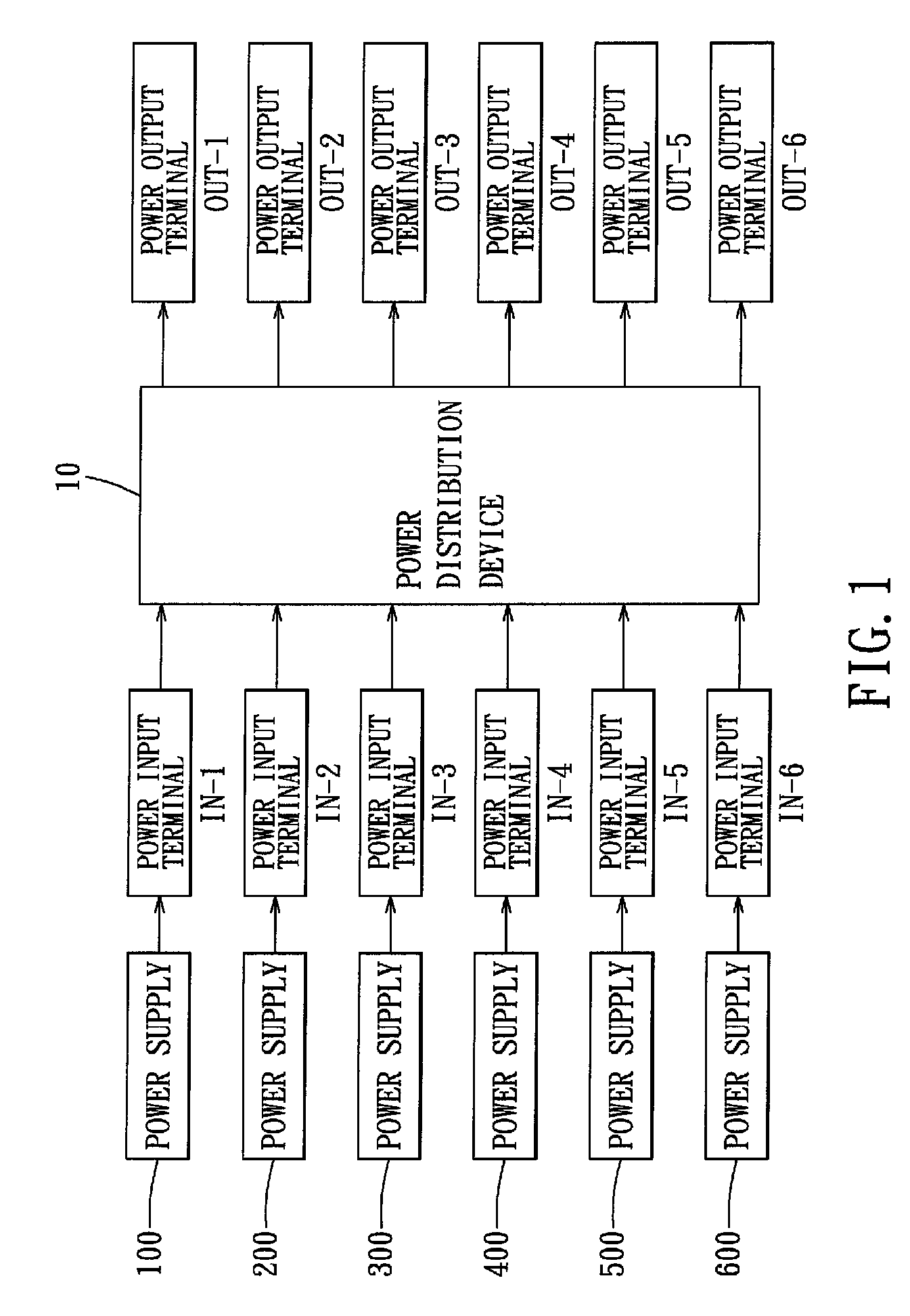 Power distribution device and power distribution circuit