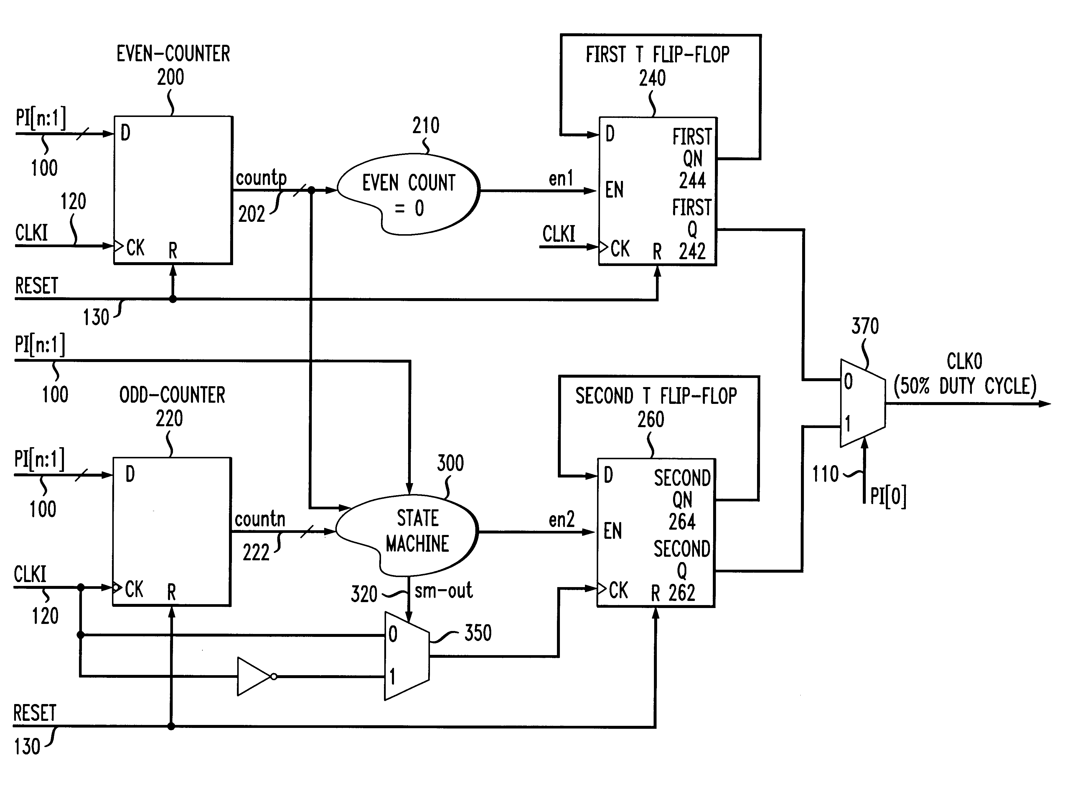 Method and apparatus for 50% duty-cycle programmable divided-down clock with even and odd divisor rates