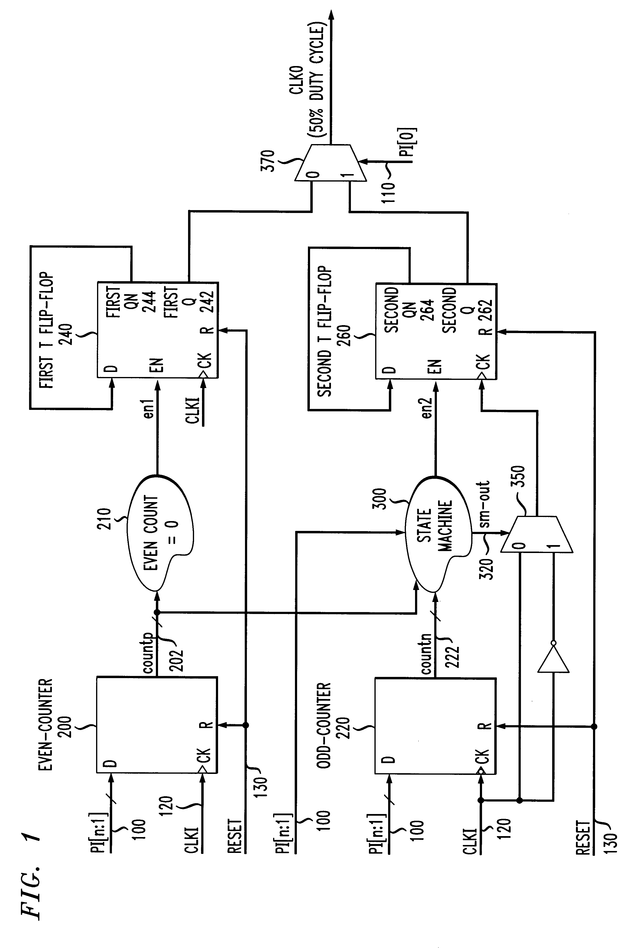 Method and apparatus for 50% duty-cycle programmable divided-down clock with even and odd divisor rates