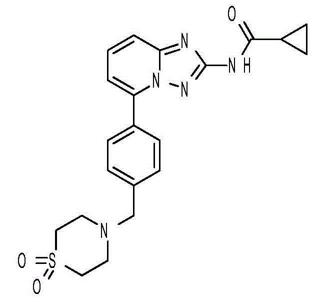 Filgotinib synthetic method