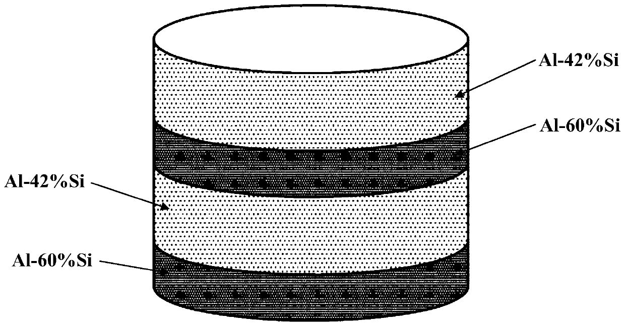 Aluminum-silicon alloy lamellar gradient material and preparing, processing and applying thereof