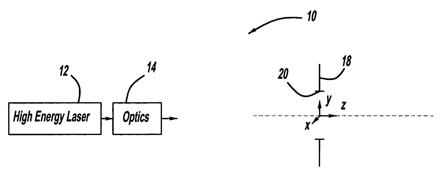 Optical architecture requiring a single tilt mirror to pass a collimated beam through an aperture stop, centered, at a desired angle, in one or two dimensions