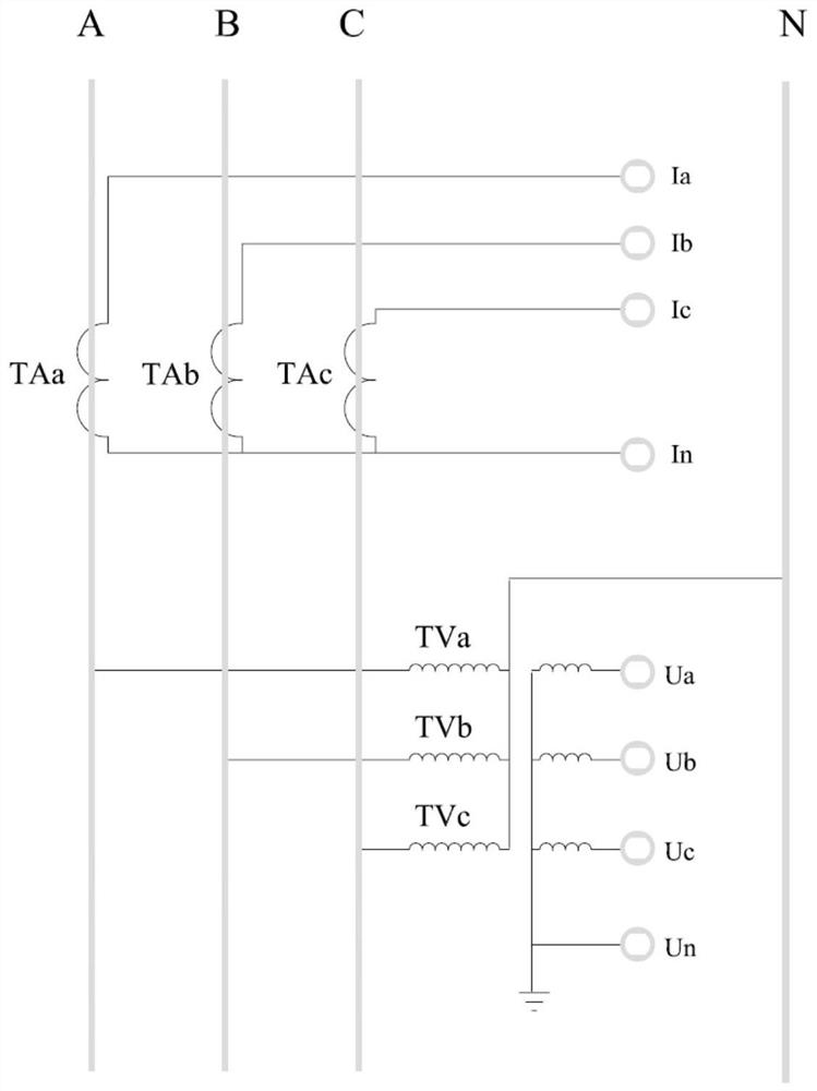 Power distribution network physical simulation experiment system with arc light grounding variable structure