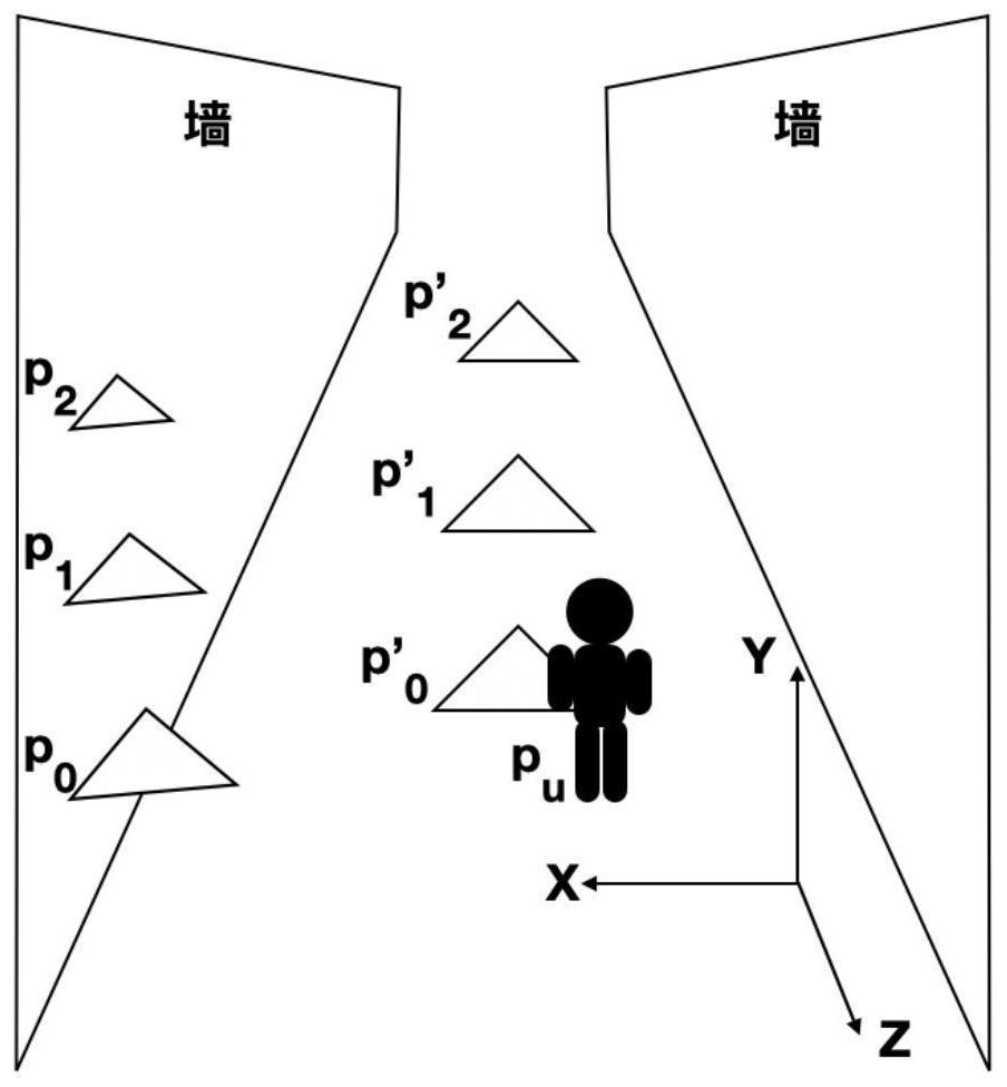 Positioning deviation rectification method for navigation system