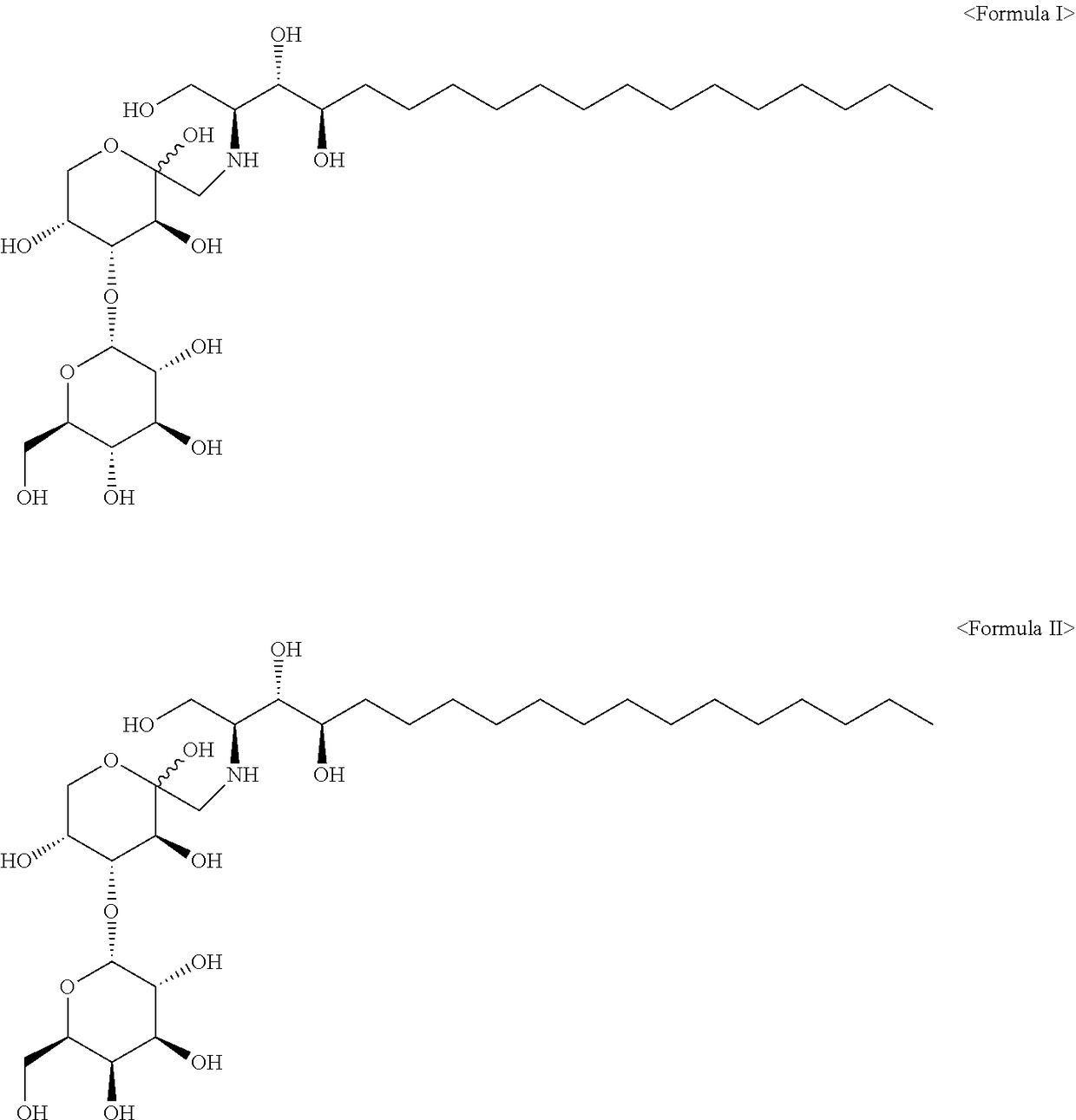 Phytospingosine derivative and composition containing same