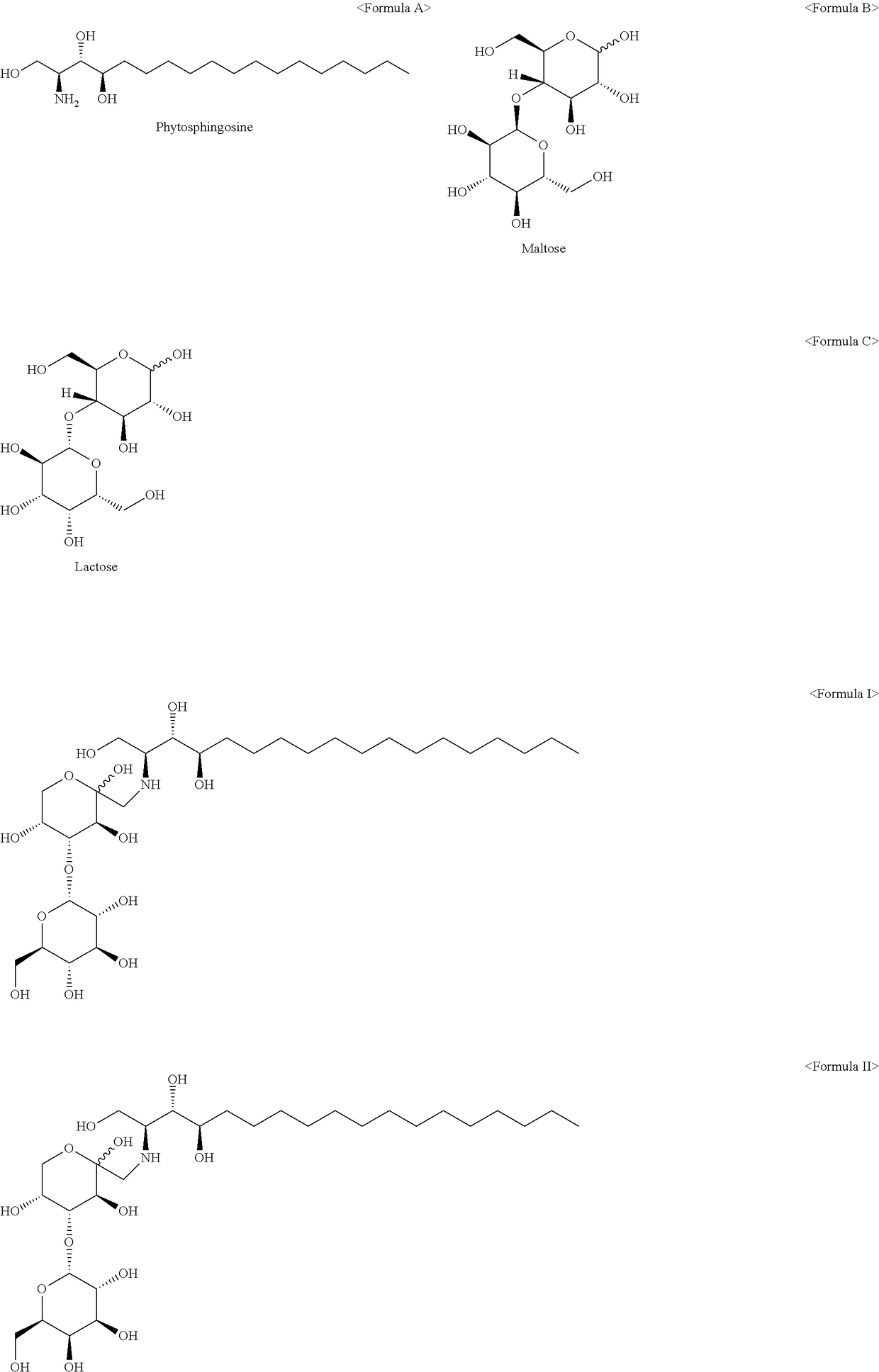 Phytospingosine derivative and composition containing same