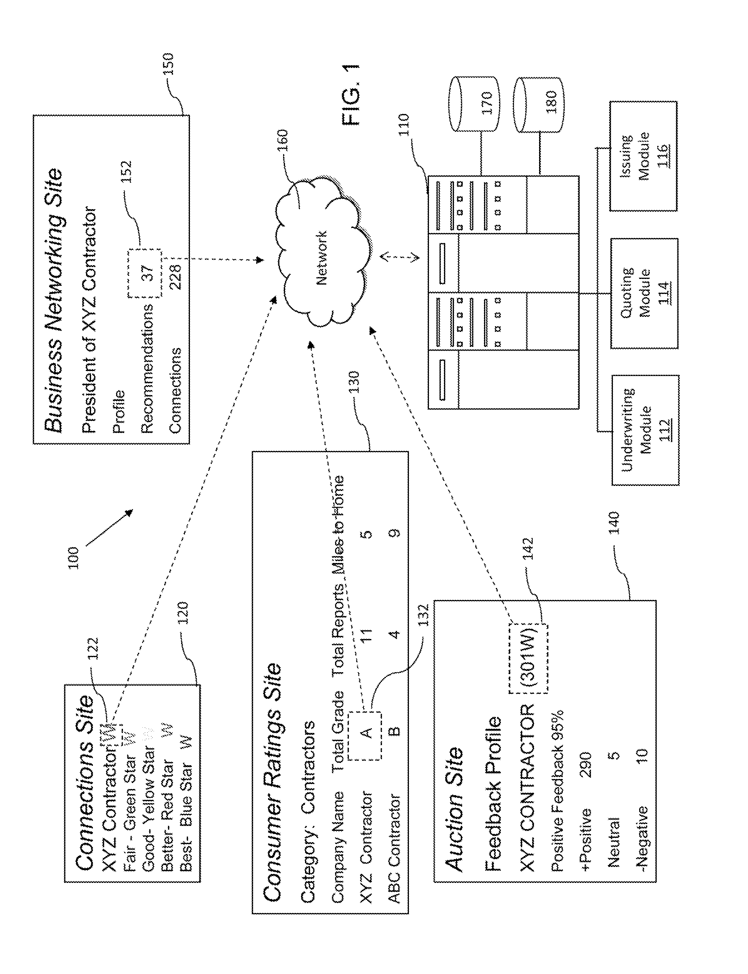 Systems and methods for intelligent underwriting based on community or social network data