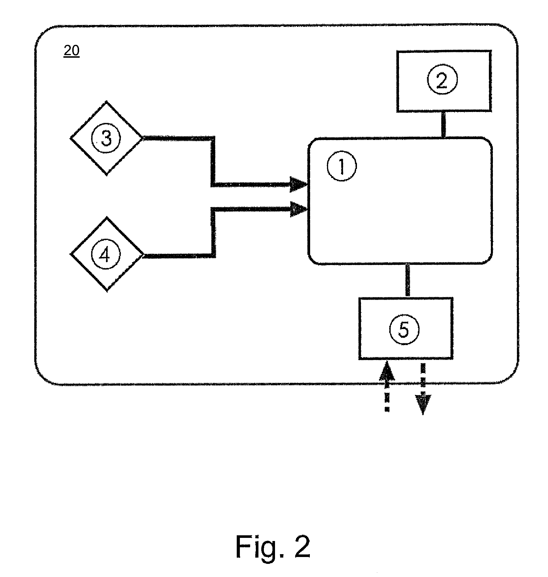 Method and device for detecting estrus