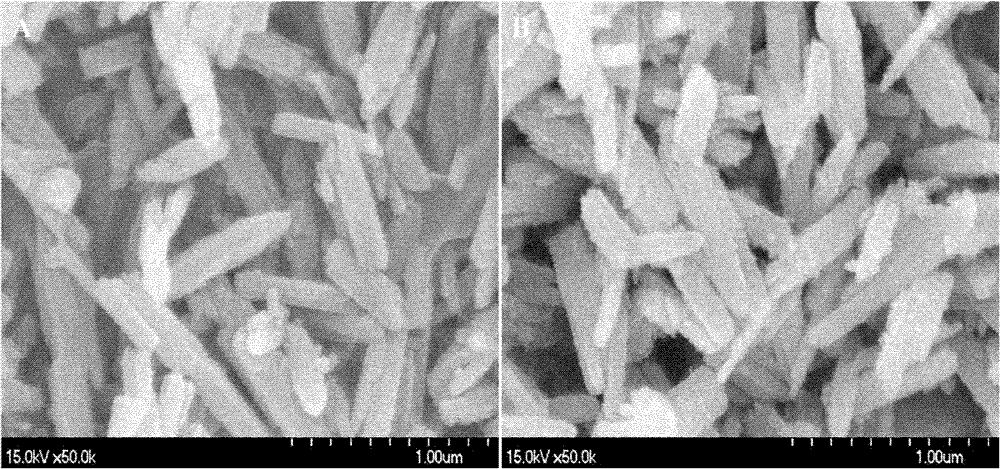 Nanometer titanium dioxide-coated iron oxide yellow composite material and preparation method thereof