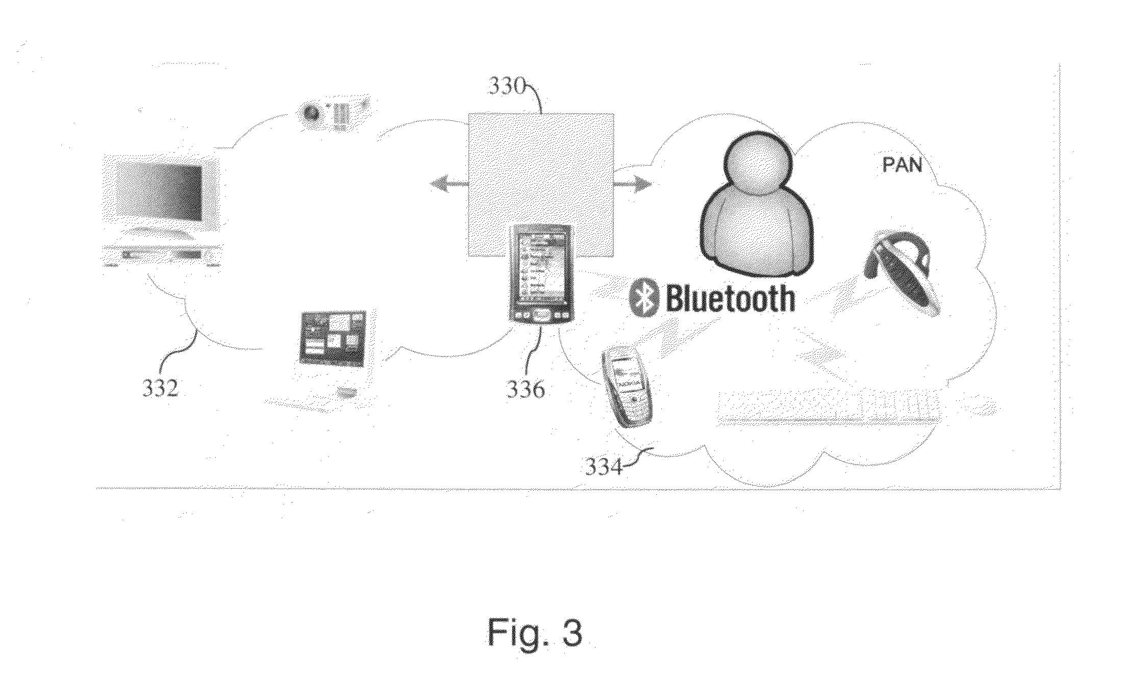 Proxy-bridge for connecting different types of devices