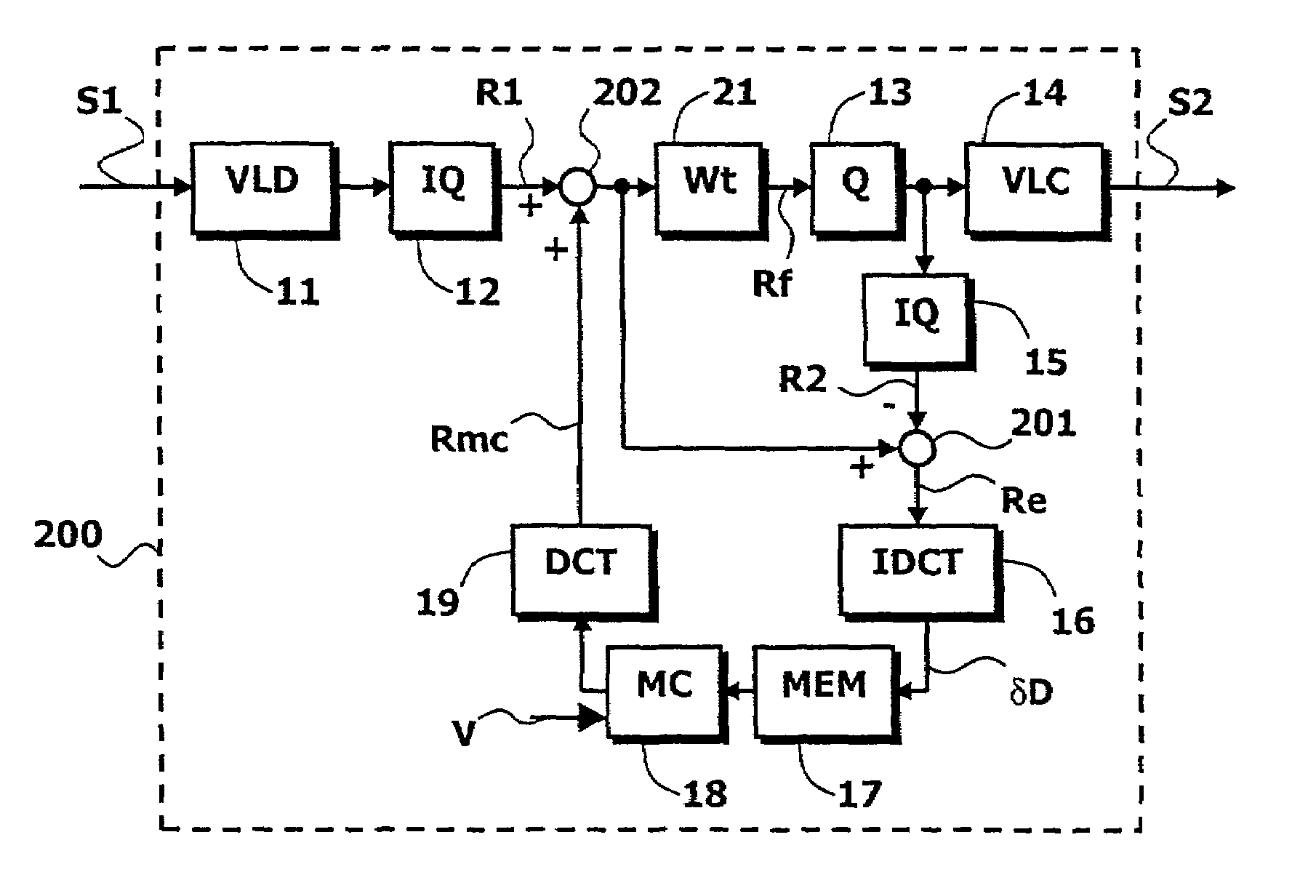 Method of transcoding and transcoding device with embedded filters