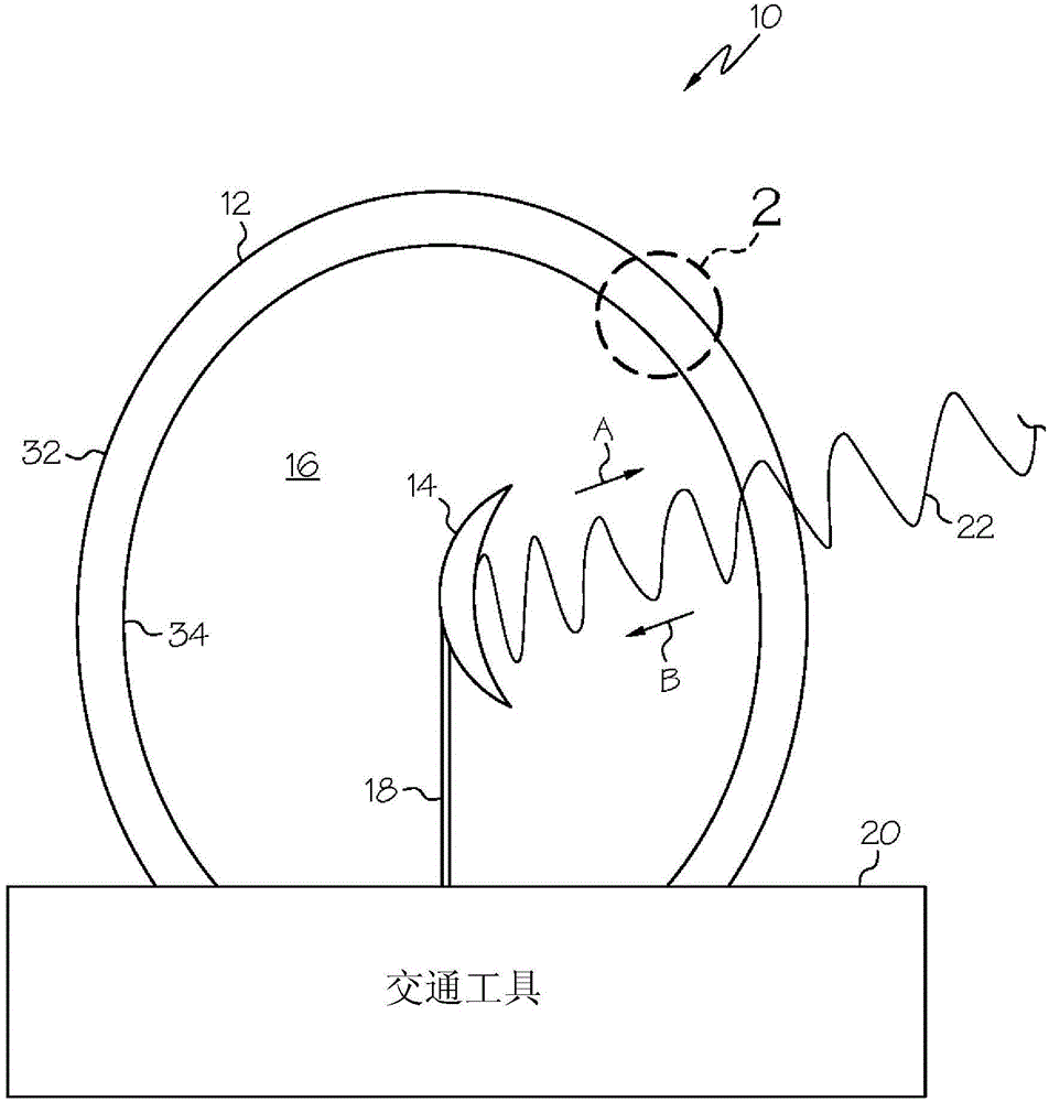 Lightning protection radome system