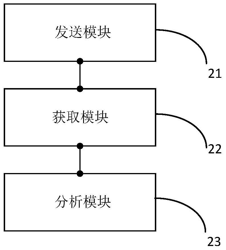 Branch topology construction method and device applied to power distribution network