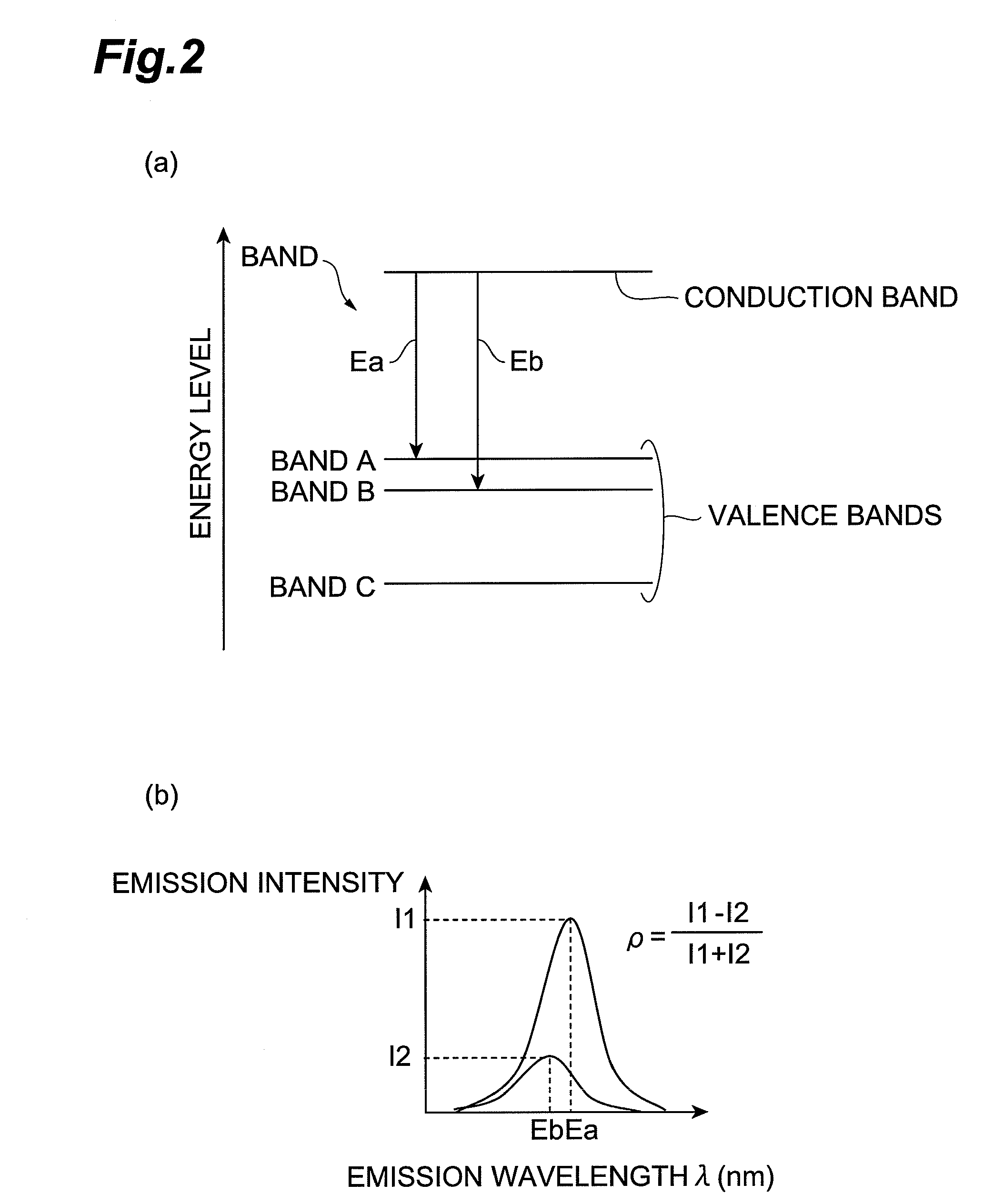 Method of fabricating group-iii nitride semiconductor laser device