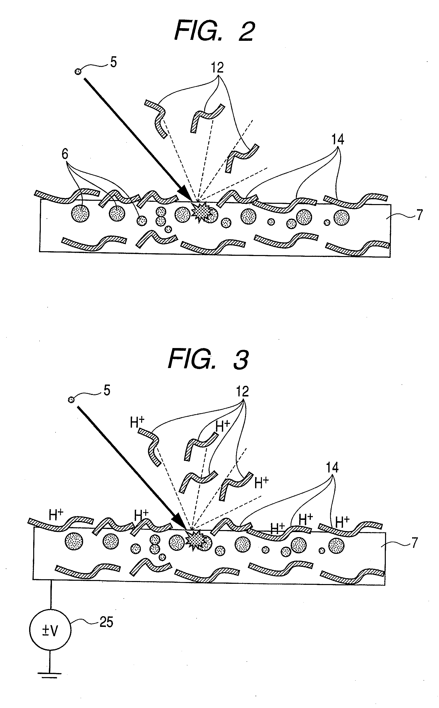 Time-of-flight secondary ion mass spectrometer