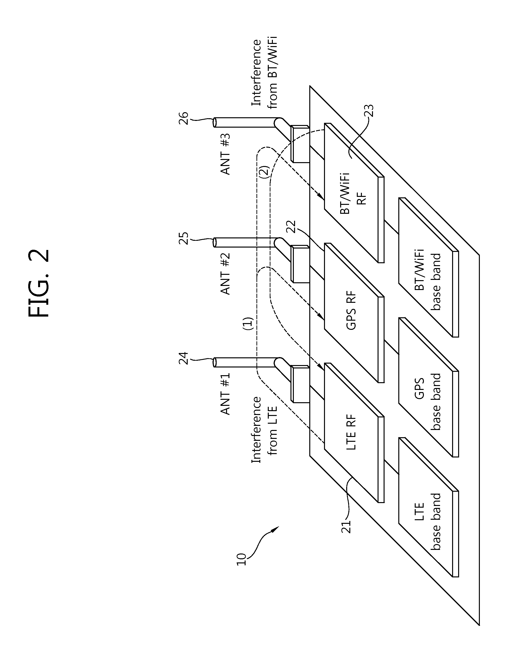 Apparatus and method for coordinating in-device coexistence interference in a wireless communication system