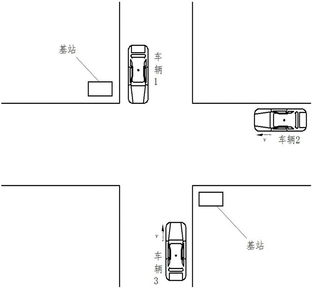 Cooperative vehicle-road early-warning device based on road junction vehicle collision avoidance and operating method of device