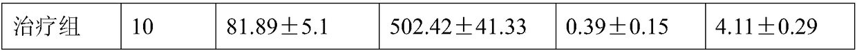 Traditional Chinese medicine preparation for external use for treating stroke and preparation method thereof