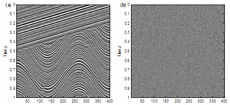 Self-adaption curvelet threshold value earthquake denoising method based on local variance analysis
