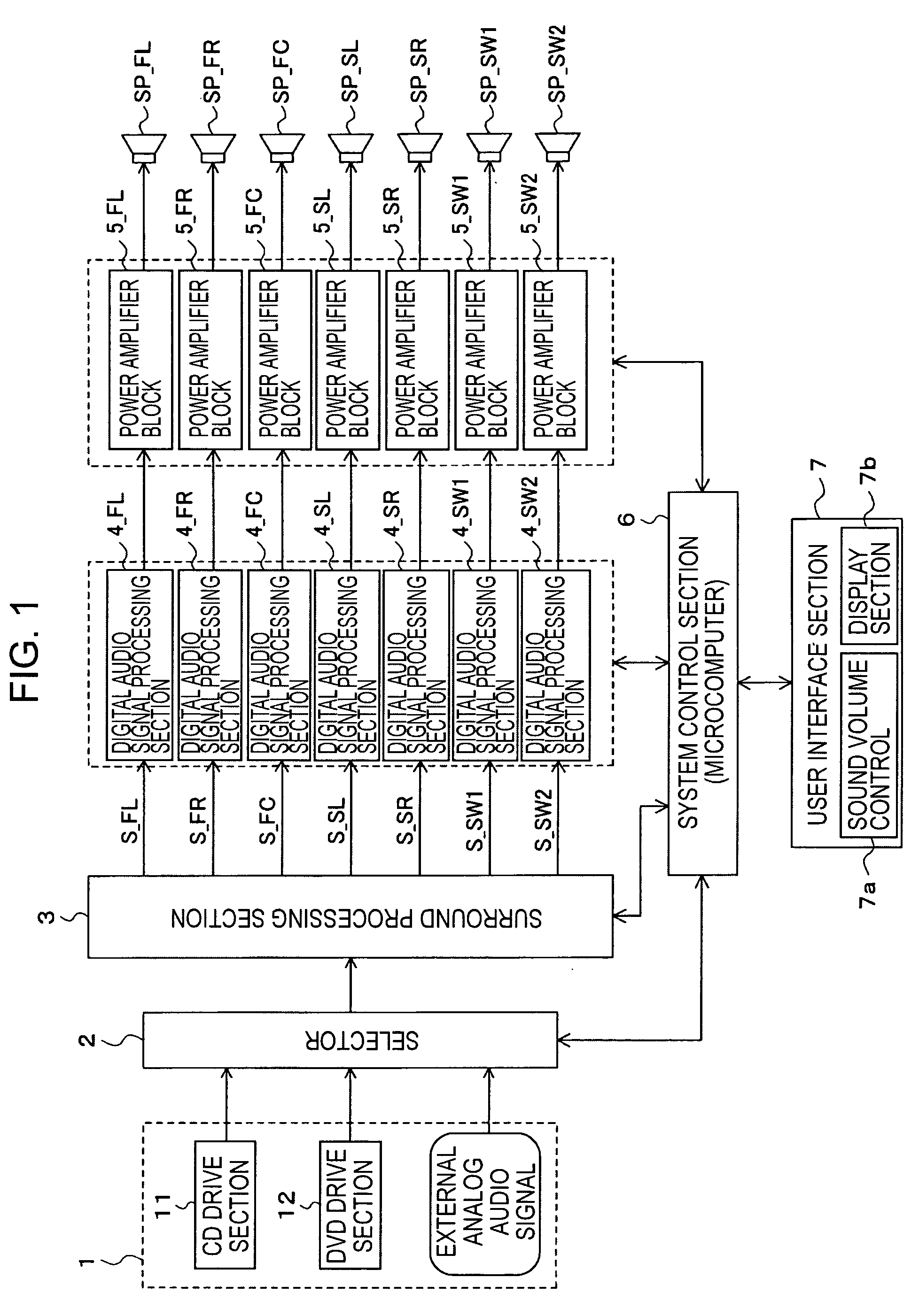 Sound signal processing apparatus and sound signal processing method