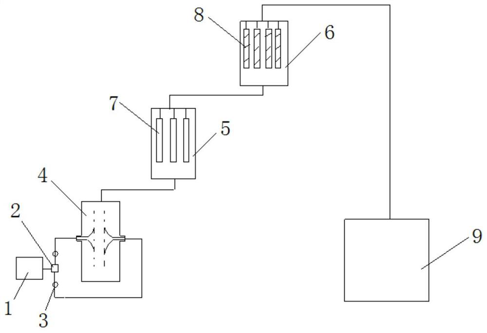 A Composite Emulsifier and Its Application in Production of Microemulsion Diesel Oil