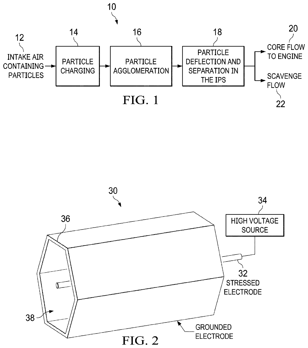 Electrostatic enhancement of inlet particle separators for engines