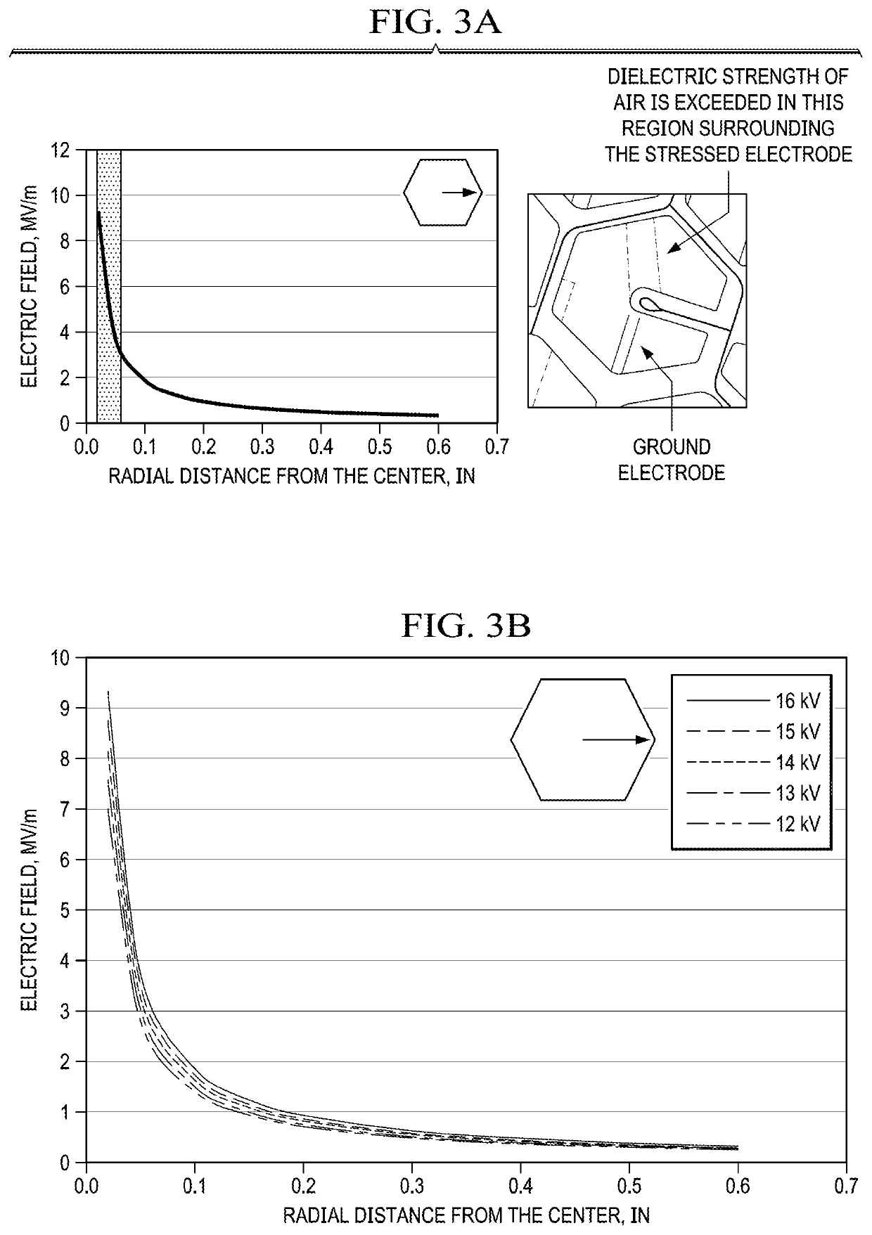 Electrostatic enhancement of inlet particle separators for engines